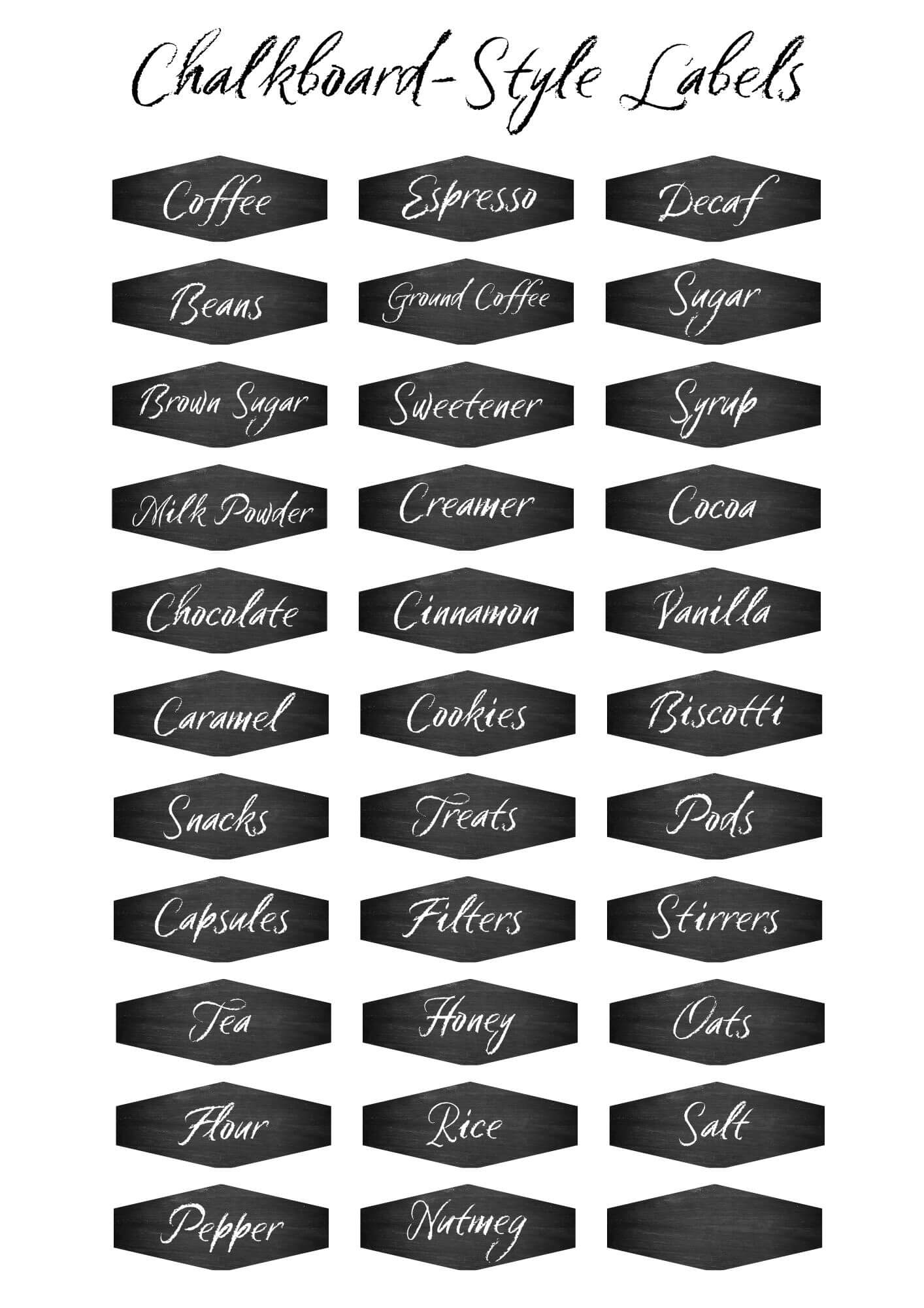 Chalkboard-Style Coffee Bar Labels