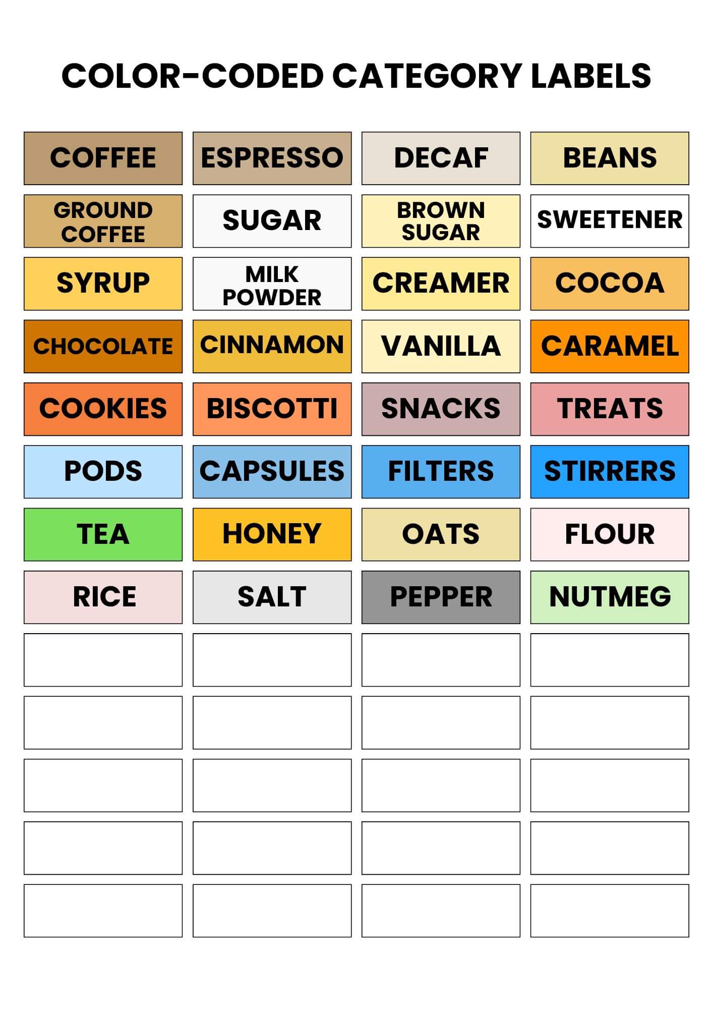 Color-Coded Category Labels
