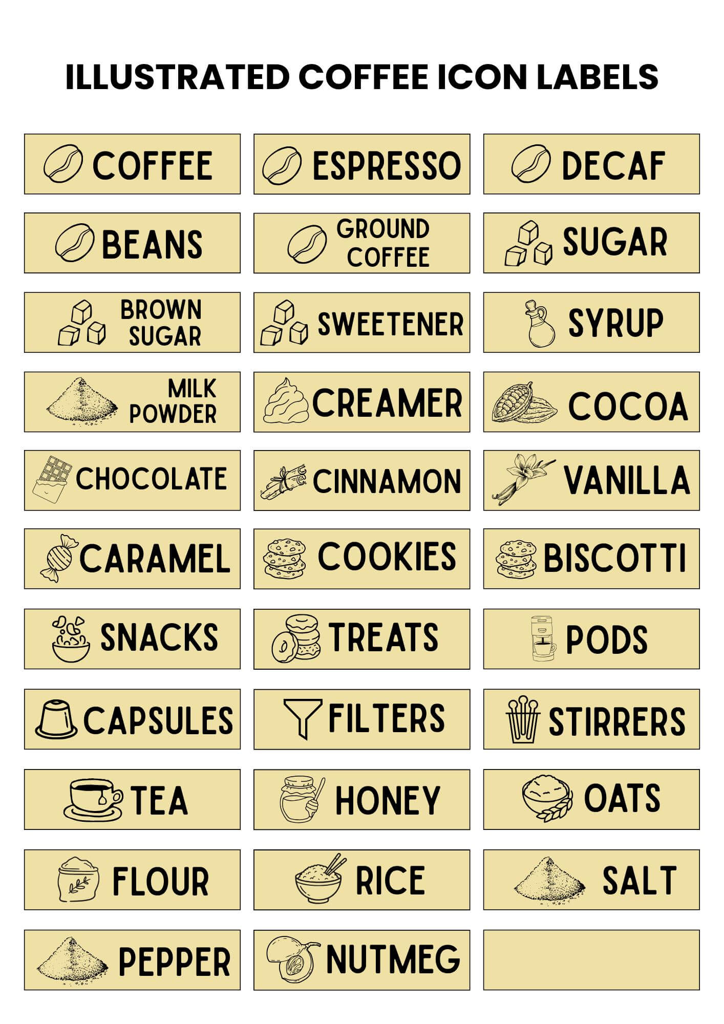 Illustrated Coffee Icon Labels