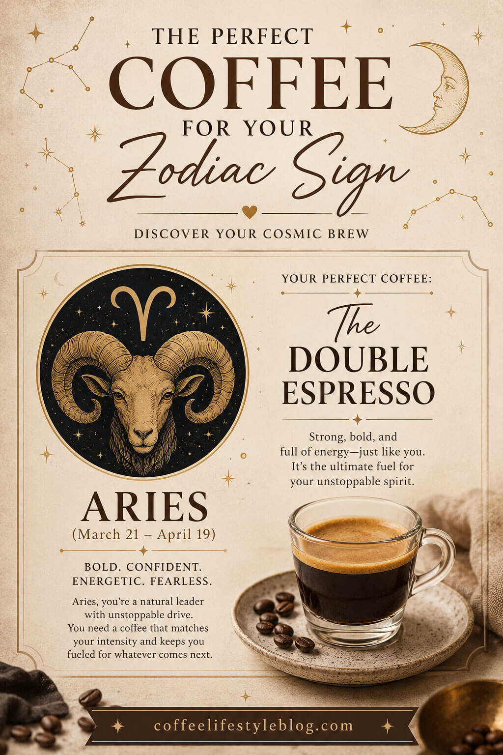 Aries Coffee Pairing – Best Coffee for Aries Zodiac Sign