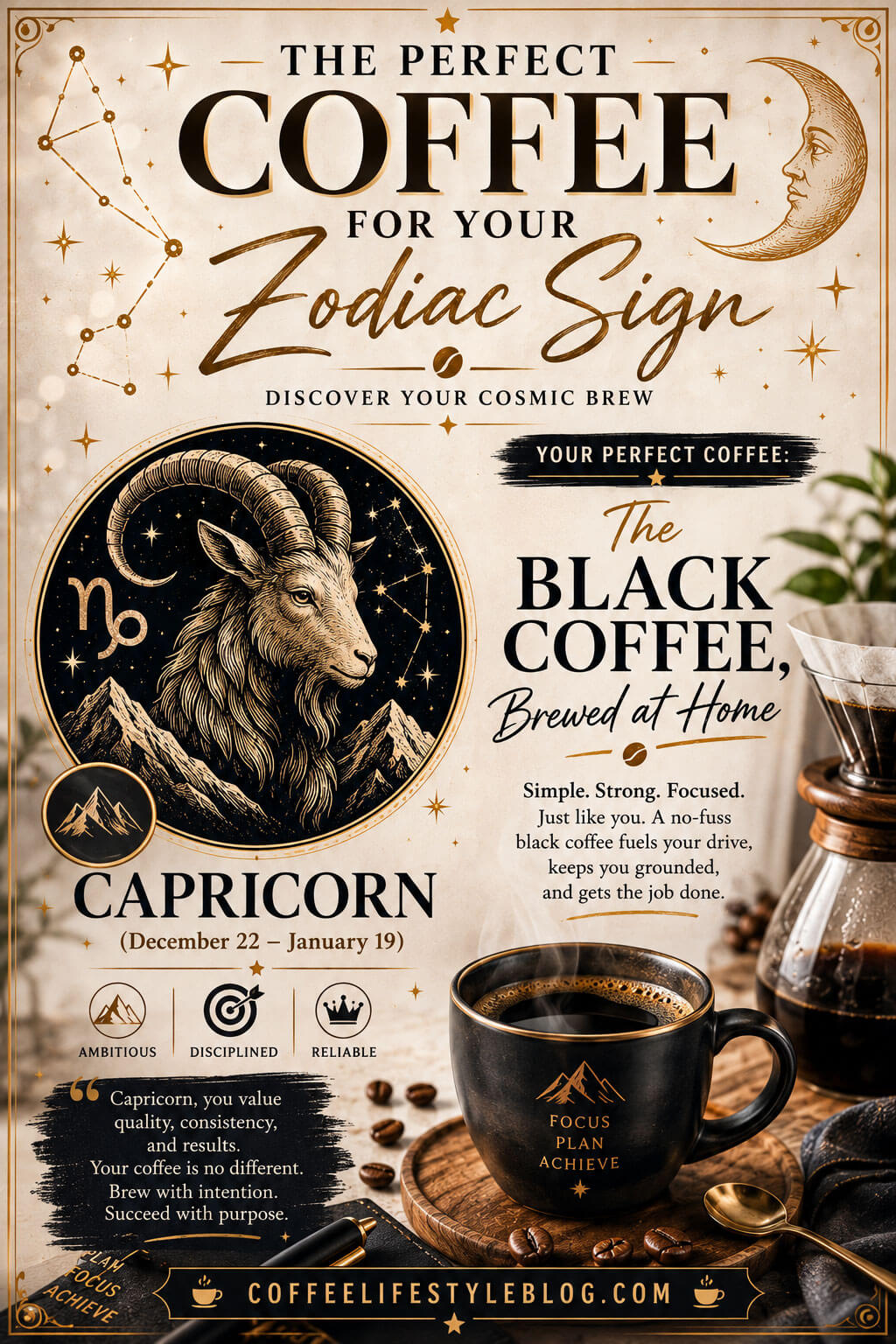 Capricorn Coffee Pairing – Best Coffee for Capricorn Zodiac Sign