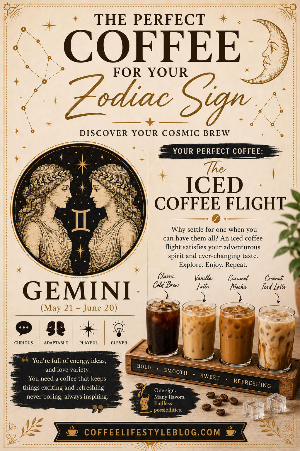 Gemini Coffee Pairing – Best Coffee for Gemini Zodiac Sign